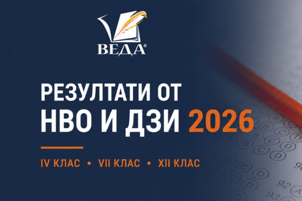 резултати от нво и дзи
